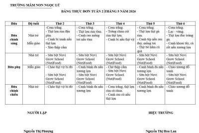 THỰC ĐƠN TUẦN 2 THÁNG 5 NĂM 2026