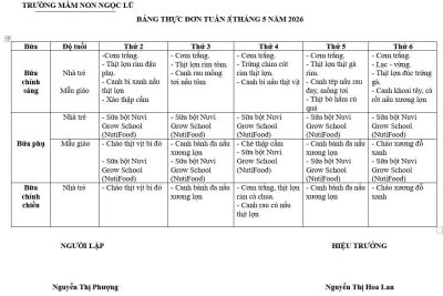 THỰC ĐƠN TUẦN 3 THÁNG 5 NĂM 2026