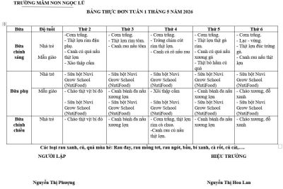 THỰC ĐƠN TUẦN 1 THÁNG 5 NĂM 2026